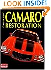 Classic Camaro Restoration (Restoration Tips & Techniques)