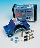 ANCHOR FORCE