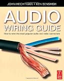 Audio Wiring Guide: How to wire the most popular audio and video connectors