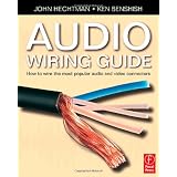 Audio Wiring Guide: How to wire the most popular audio and video connectors