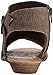 Blowfish Malibu Women's Balla Wedge Sandal