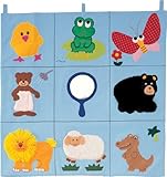 ������Ă݂悤   Texture Chart