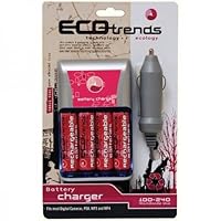 Eco-Trends CH-2630-ECO-PNK Rapid Charger