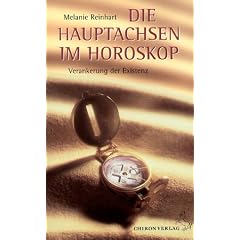 Die Hauptachsen im Horoskop: Verankerung der Existenz