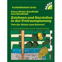 Darstellung in der Freiraumplanung