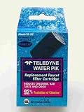  : Waterpik #R2C Replacement Filter Cartridge