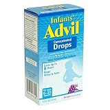 Ibuprofen Pain Reliever