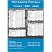 Non-League Football Tables 1889-2002