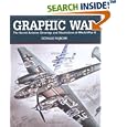 Graphic War: The Secret Aviation Drawings and Illustrations of World War II by  Donald Nijboer