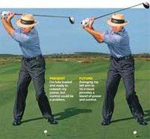 A Few Secrets About Breaking Putts in Golf