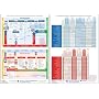 ITIL Service Support and Service Delivery Process Model