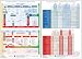 ITIL Service Support and Service Delivery Process Model