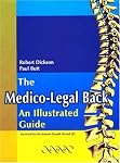 The Medico-Legal Back: An Illustrated Guide