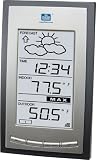 The Weather Channel WS-9055TWC Wireless Forecast Station