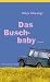 Das Buschbaby