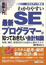 図解入門 わかりやすいSEとプログラマーが知っておきたい会計知識―財務、簿記、管理会計の仕組みと基本スキル (How‐nual Visual Guide Book)
