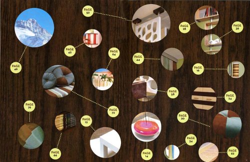 Cover image : Handmade Modern: Mid-Century Inspired Projects for Your Home