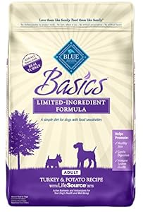 Blue Buffalo Basics Adult Dog Turkey Formula 11 lb