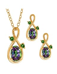 2.13 Ct Oval Green Mystic Topaz Gold Plated Silver Pendant Earrings Set