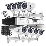 Zmodo 8CH H.264 DVR Surveillance Security Camera System with 8 Vari-focal Sony CCD Outdoor Cameras and 1TB HD