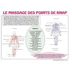 Massage des Points de Knap