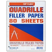 Top Flight Filler Paper, Quadrille Rule, 10.5 x 8 Inches, 80 Sheets (81060)