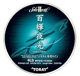 �����C���^�[�i�V���i��(TORAY) �\�����[��2 �S�P��� �t���X�g�z���C�g 4LB A71V