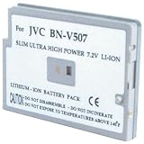 Power 2000 ACD-620 Rechargeable Battery ( JVC BNV507 Equivalent )