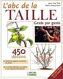 L ABC de la taille : geste par geste
