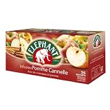 Détails sur le produit