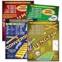 The Metric System Teaching Poster Set