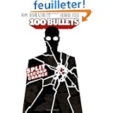 Détails sur le produit