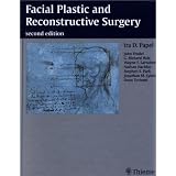 Facial Plastic and Reconstructive Surgery