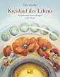 Kreislauf des Lebens. Faszinierende Verwandlungen in der Natur