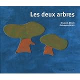Détails sur le produit