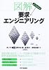 図解 よくわかる要求エンジニアリング