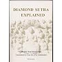 Diamond Sutra Explained