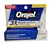 Orajel Mouth Sore Medicine, Gel, .42 Oz by Orajel