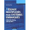 R�seaux multiplex�s pour syst�mes embarqu�s : CAN, LIN, FlexRay, Safe-by-Wire...