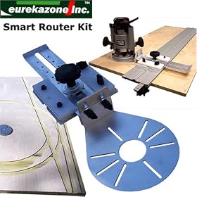 Click here to buy EZ Smart Router Kit by Eurekazone.
