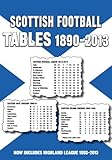 Scottish football tables, 1890-2013
