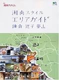 ��������륨�ꥢ�����ɳ��ҿ���ջ� (������å� (1038))