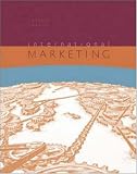 International Marketing