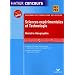 les livres utiles pour le CRPE