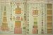 1901 BACON WORLD DIAGRAMS POPULATION TONNAGE