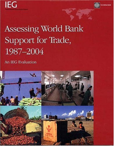 Export-management