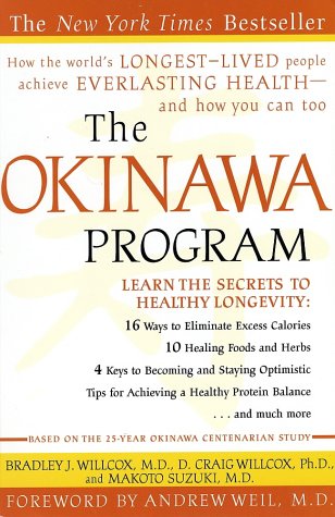Diet Health