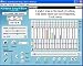 Karaoke Sing-n-Burn-the Perfect Practice Accompanist-Control Speed, Pitch, Individual Track Volume-Plays Any MIDI File