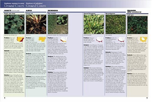 Home Gardener's Problem Solver: Symptoms and Solutions for More Than 1,500 Garden Pests and Plant Ailments (Ortho Home Gardener's Problem Solver)