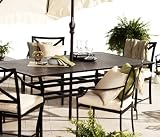 Strathwood Falkner Dining Collection